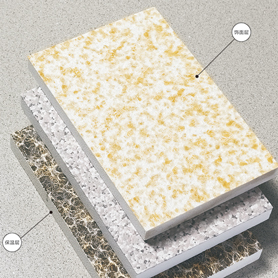 內墻保溫一體板